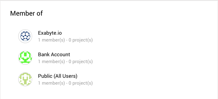 List Organizations