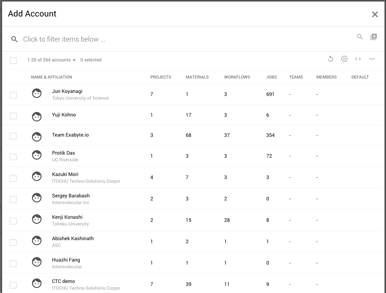 List Accounts